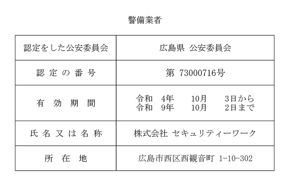 株式会社 セキュリティーワーク 警備業者標識